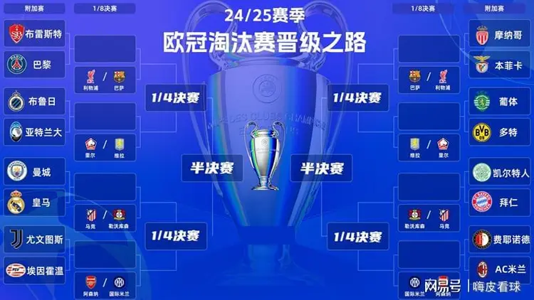 乐动官方平台马德里竞技迎荷甲关键赛；赛后豪取连胜；引发热议；赛季目标并未改变的简单介绍