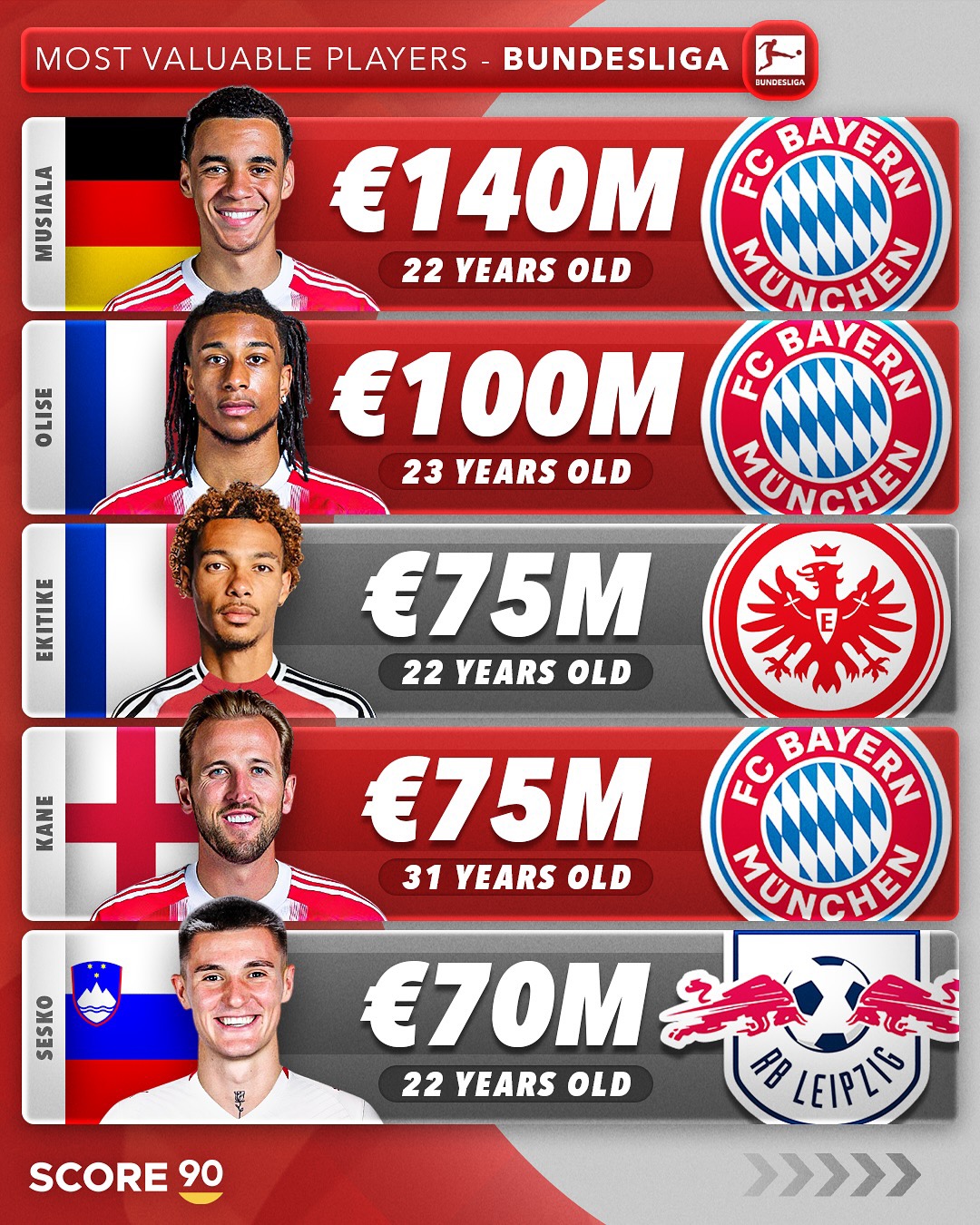 乐动官方平台拜仁慕尼黑冲刺阶段主帅复盘，志在全明星赛名次提升，质疑声仍在，球探报告显示潜力的简单介绍