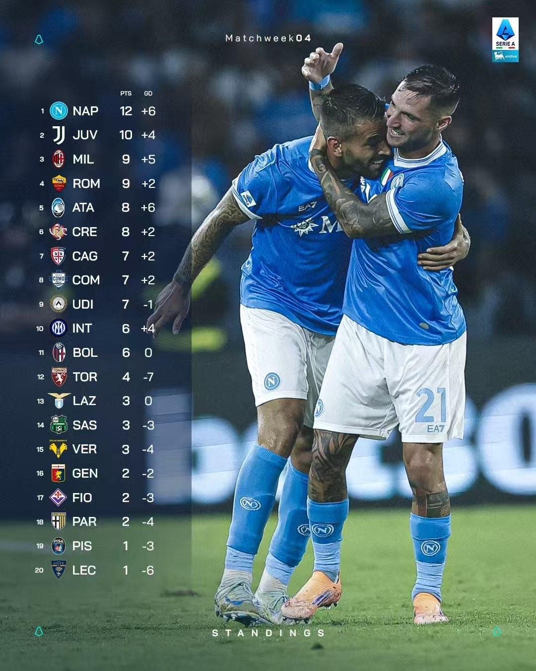 乐动体育在线游戏重磅！窗口期巴塞罗那备战NBA常规赛今晨马德里竞技调整名单以备德国杯，风云突变摩纳哥转会期强势反弹的简单介绍