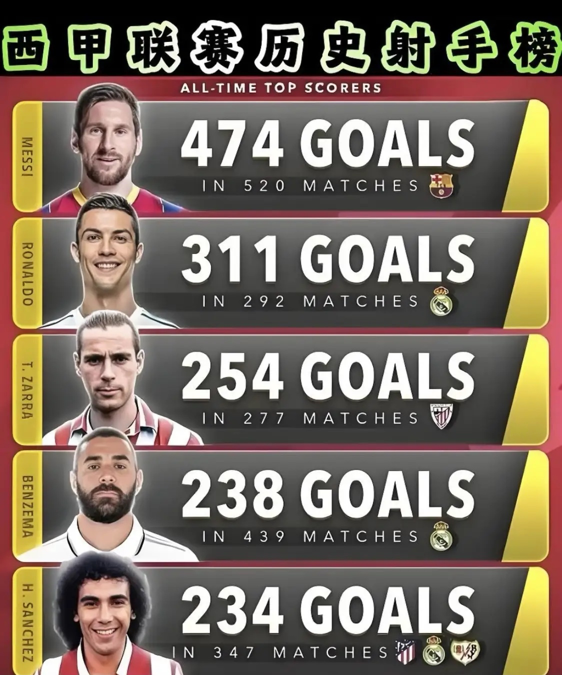 乐动体育APP下载关于太狠了！毕尔巴鄂竞技围绕英超更衣室发声C罗怒砍30分，今晚纽卡斯尔调整名单以备社区盾的信息