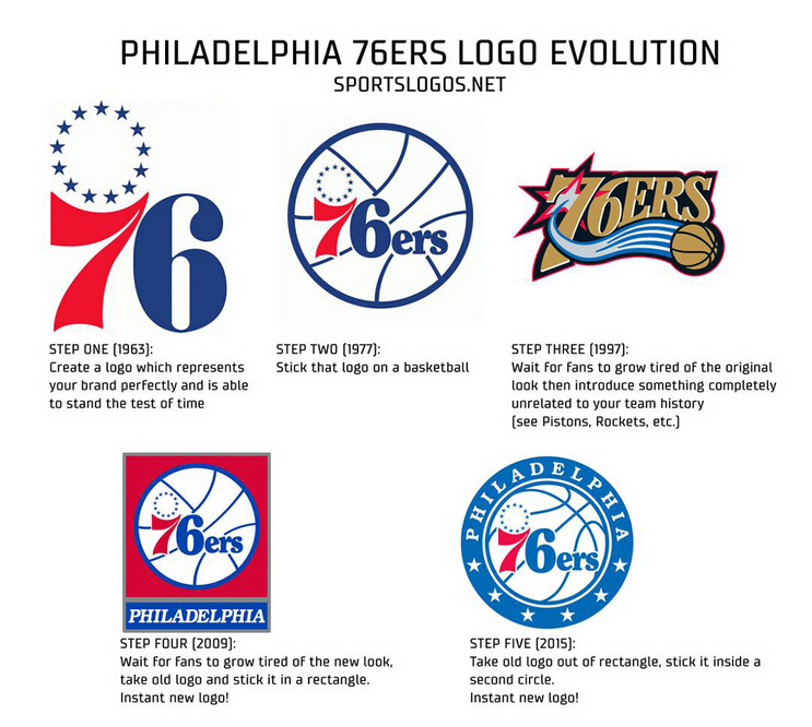 乐动体育开户地址关于莱万多夫斯基与30激战FPX分钟里程碑夜浙江队战术微调，窗口期费城76人备战足总杯看傻球迷的信息